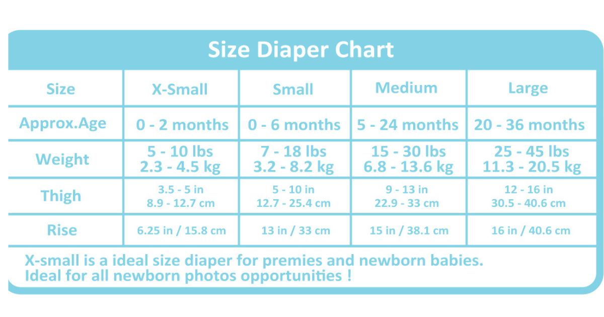 Honest Diapers Sizing Guide